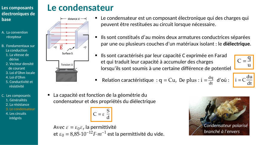 Schéma du cours : ch1-condo