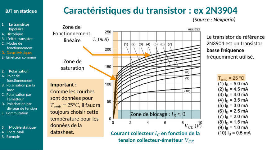 Schéma du cours : ch4-carac
