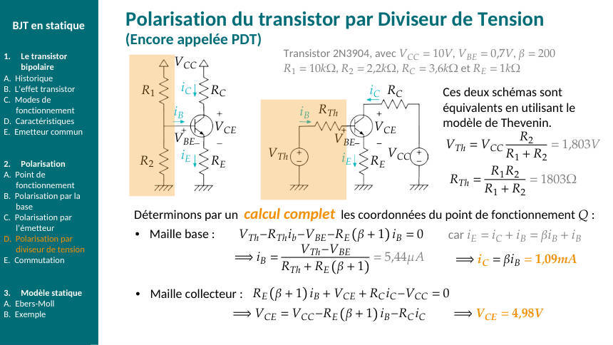 Schéma du cours : ch4-pont