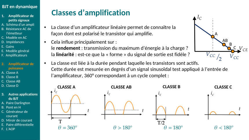 Schéma du cours : ch5-classes