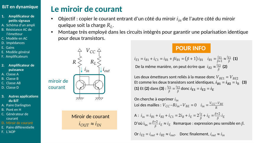 Schéma du cours : ch5-miroir