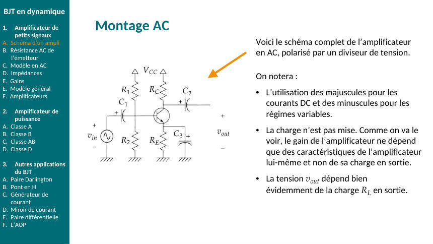 Schéma du cours : ch5-montageac