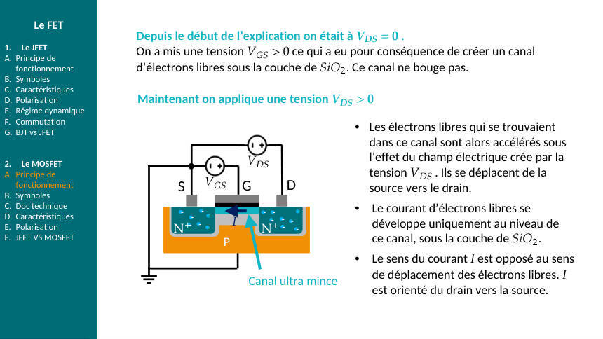 Schéma du cours : ch6-mosfet