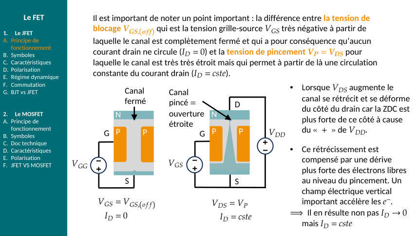 Schéma du cours : ch6-pincement