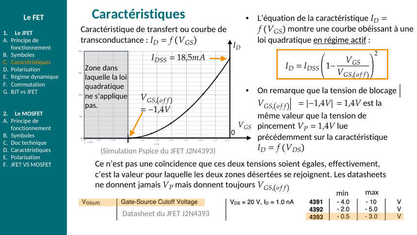 Schéma du cours : ch6-transfert