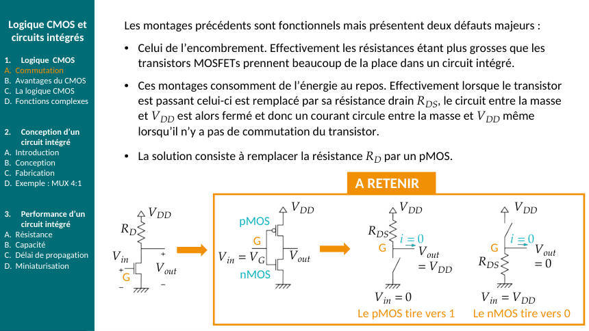 Schéma du cours : ch7-cmos
