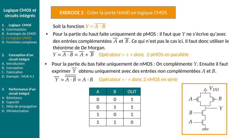 Schéma du cours : ch7-nand