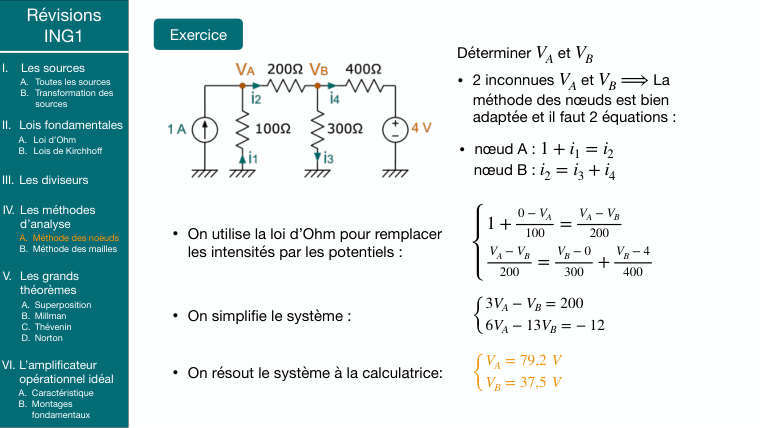 Diapo du cours : 2 inconnues
