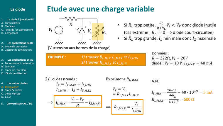 Diapo du cours : 2/ Loi des nœuds :