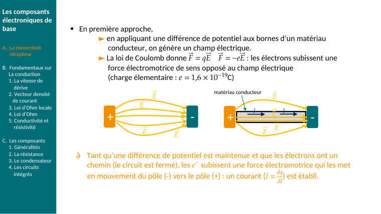 Diapo du cours : à Tant qu’une différence de potentiel est maintenue et que les électrons