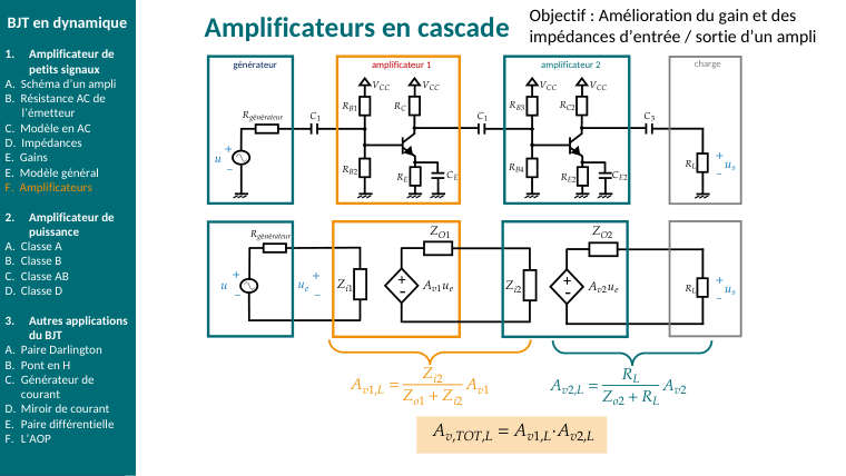 Diapo du cours : Amplificateurs en cascade