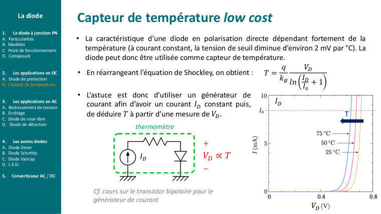 Diapo du cours : Capteur de température low cost