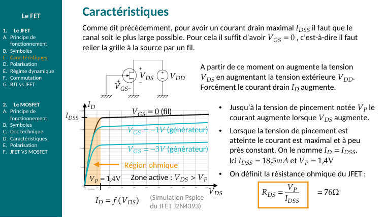 Diapo du cours : Comme dit précédemment, pour avoir un courant drain maximal 𝐼𝐷𝑆𝑆il faut 