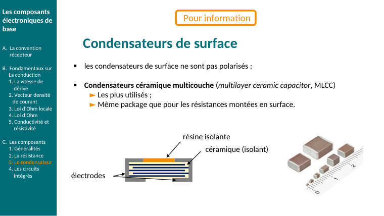 Diapo du cours : Condensateurs de surface