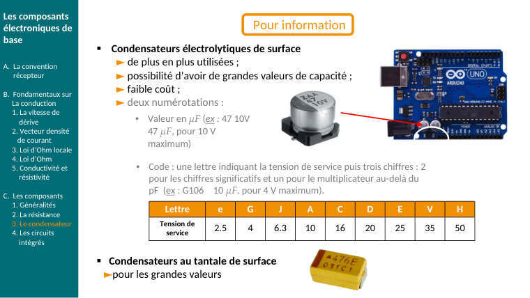Diapo du cours : Condensateurs électrolytiques de surface