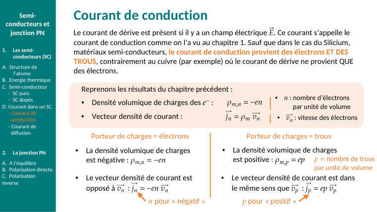 Diapo du cours : Courant de conduction