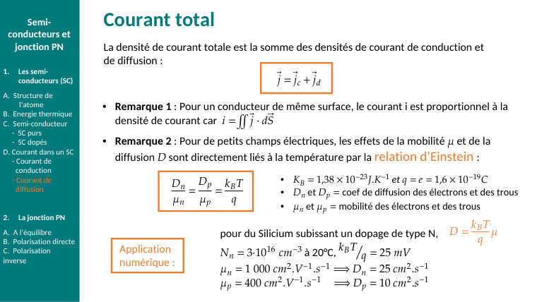 Diapo du cours : Courant total