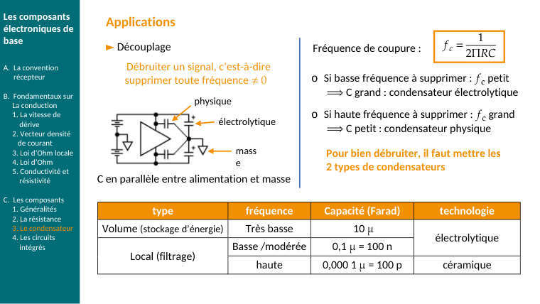 Diapo du cours : Découplage