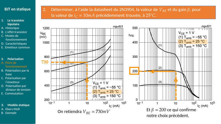 Diapo du cours : Déterminer, à l’aide la datasheet du 2N3904, la valeur de 𝑉𝐵𝐸et du gain 