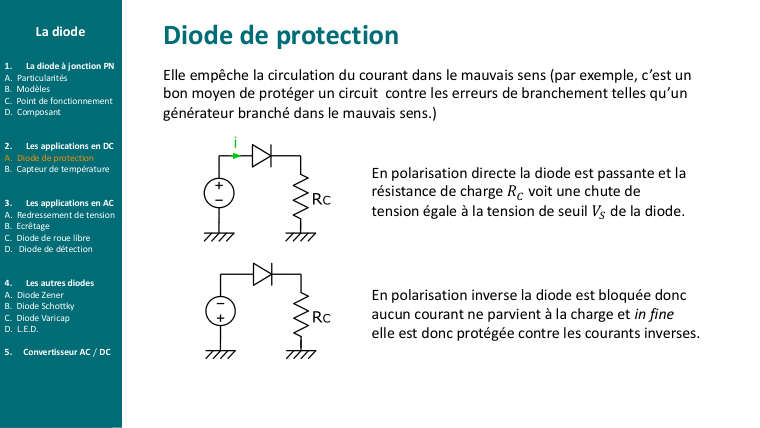 Diapo du cours : Diode de protection