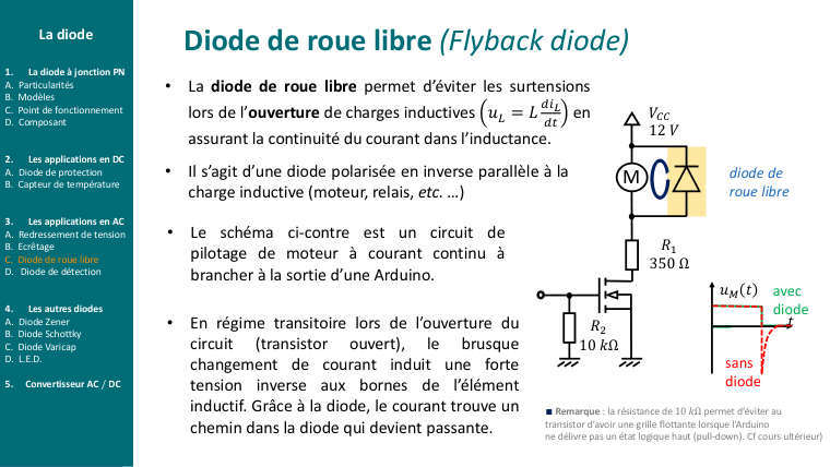 Diapo du cours : Diode de roue libre (Flyback diode)