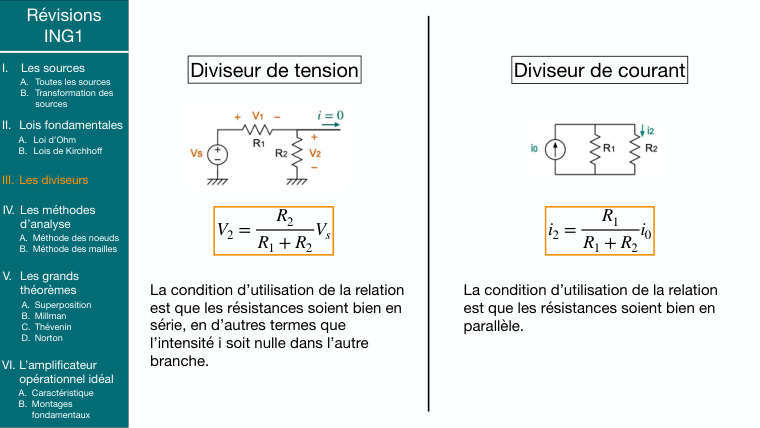 Diapo du cours : Diviseur de tension