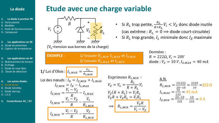 Diapo du cours : Etude avec une charge variable