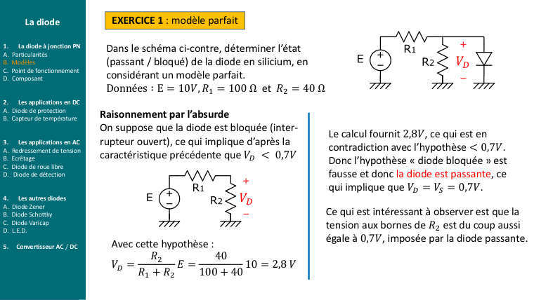 Diapo du cours : EXERCICE 1 : modèle parfait