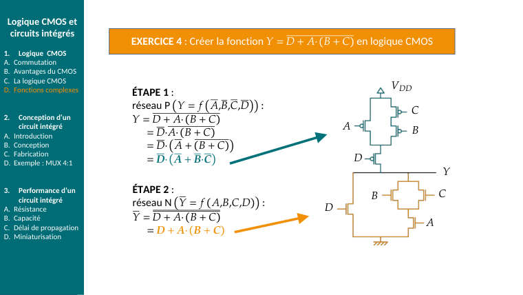 Diapo du cours : EXERCICE 4 : Créer la fonction 𝑌= 𝐷+ 𝐴∙𝐵+ 𝐶en logique CMOS