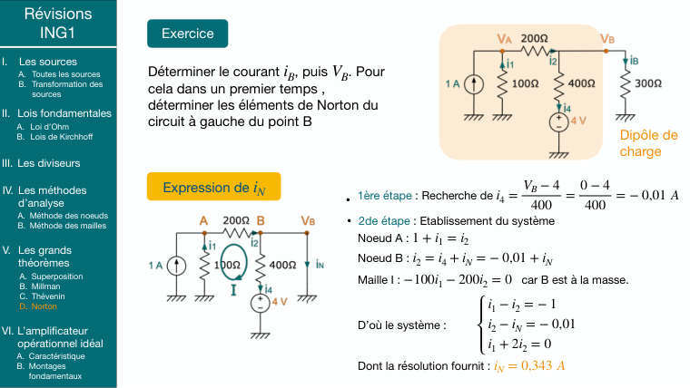 Diapo du cours : Expression de iN