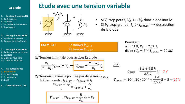 Diapo du cours : I. La diode à jonction PN