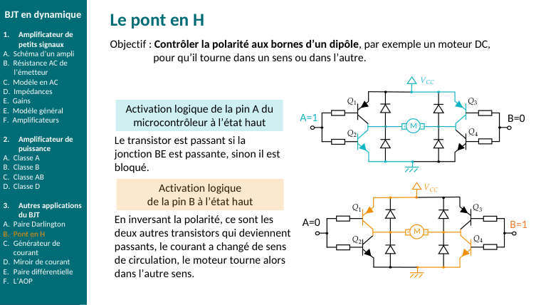 Diapo du cours : Le pont en H