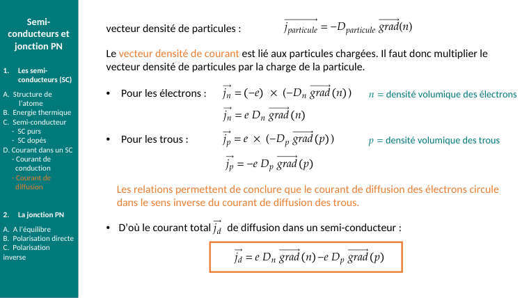 Diapo du cours : Le vecteur densité de courant est lié aux particules chargées. Il faut d