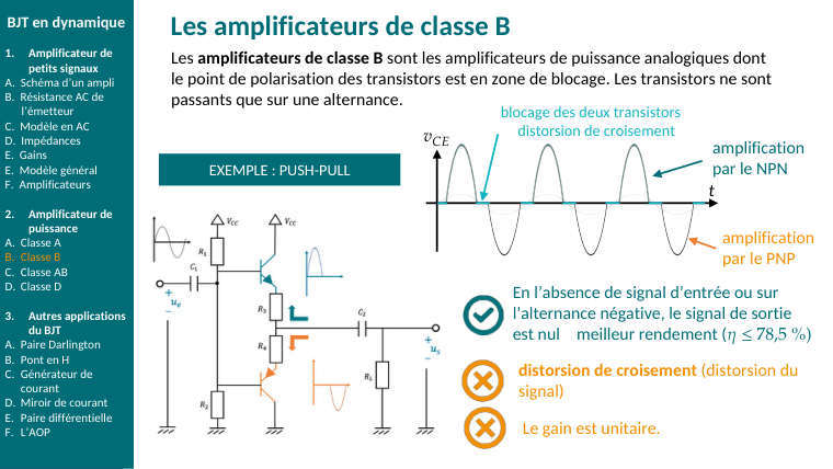 Diapo du cours : Les amplificateurs de classe B