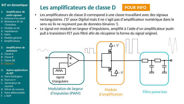 Diapo du cours : Les amplificateurs de classe D