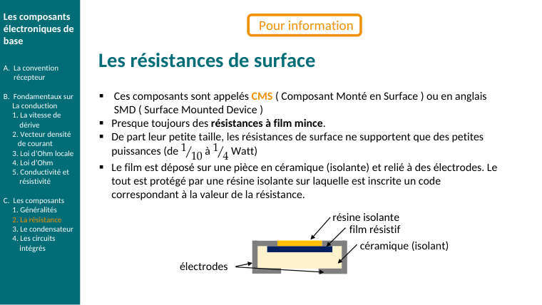 Diapo du cours : Les résistances de surface