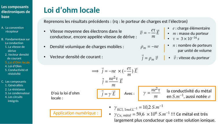 Diapo du cours : Loi d’ohm locale