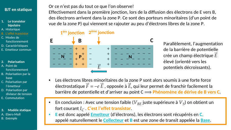 Diapo du cours : Or ce n’est pas du tout ce que l’on observe!