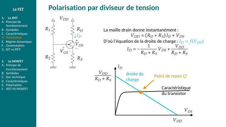 Diapo du cours : Polarisation par diviseur de tension