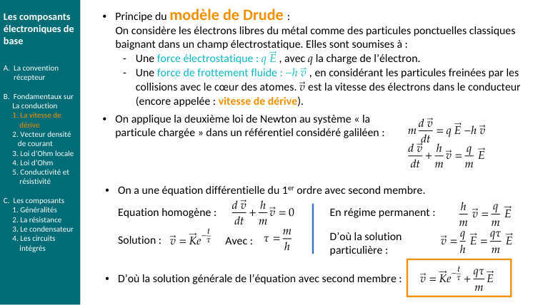 Diapo du cours : Principe du modèle de Drude :