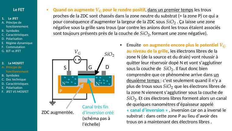 Diapo du cours : Quand on augmente 𝑽𝑮pour le rendre positif, dans un premier temps les tr