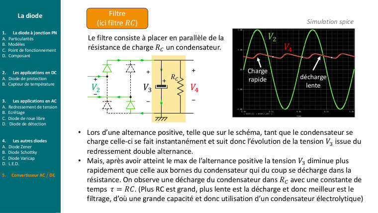 Diapo du cours : Simulation spice