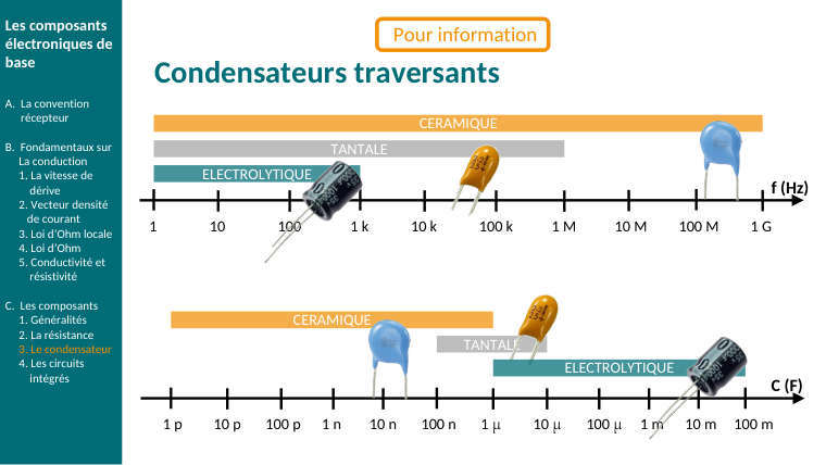 Diapo du cours : TANTALE